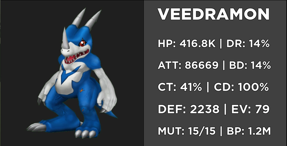 Veedramon | Digimon Masters Online ROBLOX Wiki | Fandom