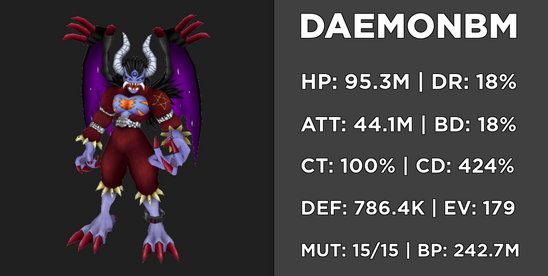 Raguelmon, Digimon Masters Online ROBLOX Wiki