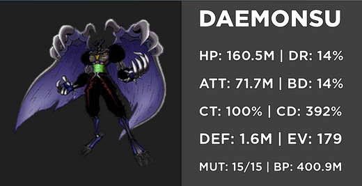 Dracomon, Digimon Masters Online ROBLOX Wiki