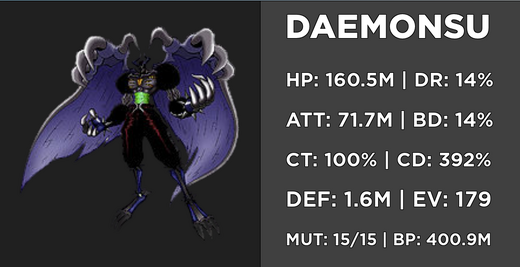 Raguelmon, Digimon Masters Online ROBLOX Wiki