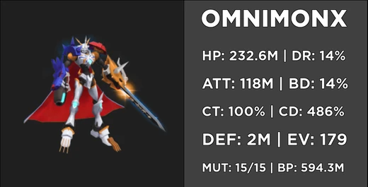 Omnimon X | Digimon Masters Online ROBLOX Wiki | Fandom