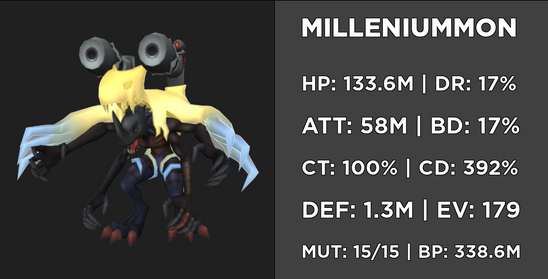Millenniumon - Digimon Masters Online Wiki - DMO Wiki