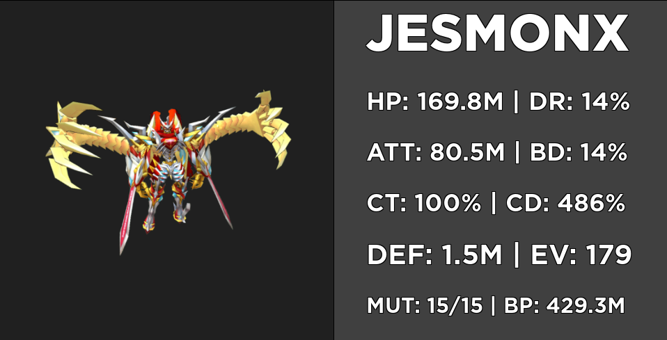 Jesmon - Digimon Masters Online Wiki - DMO Wiki