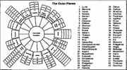 GreatWheel scheme