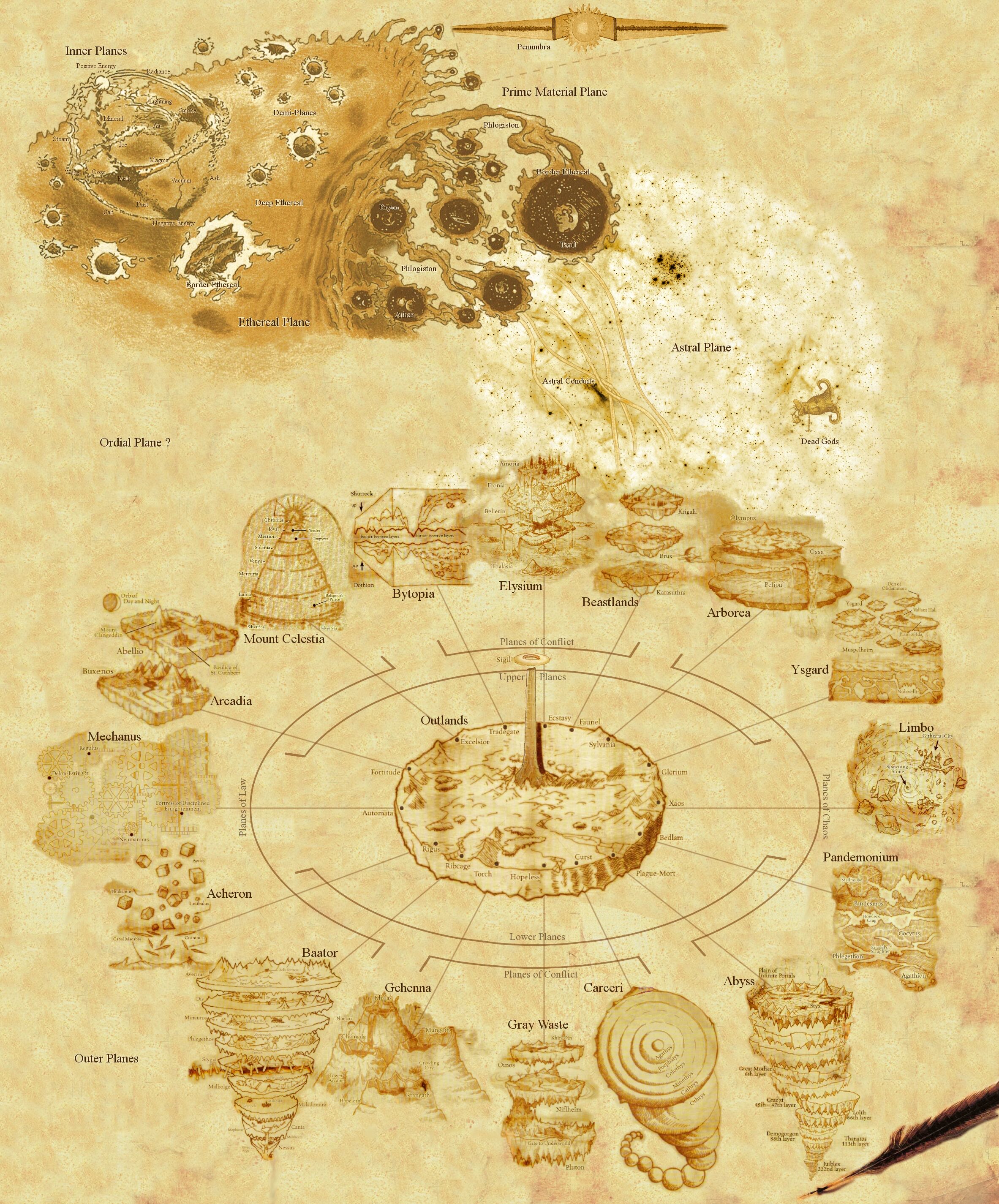 The Planescape Multiverse.jpg