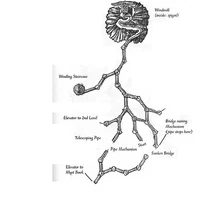 Chan1.png (160 KB) Ground level