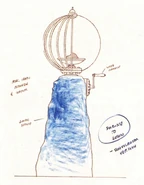 ImagerSketch.jpg (105 KB) Sketch for the schoolroom imager on Jungle Island in Riven.