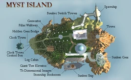 Myst Map