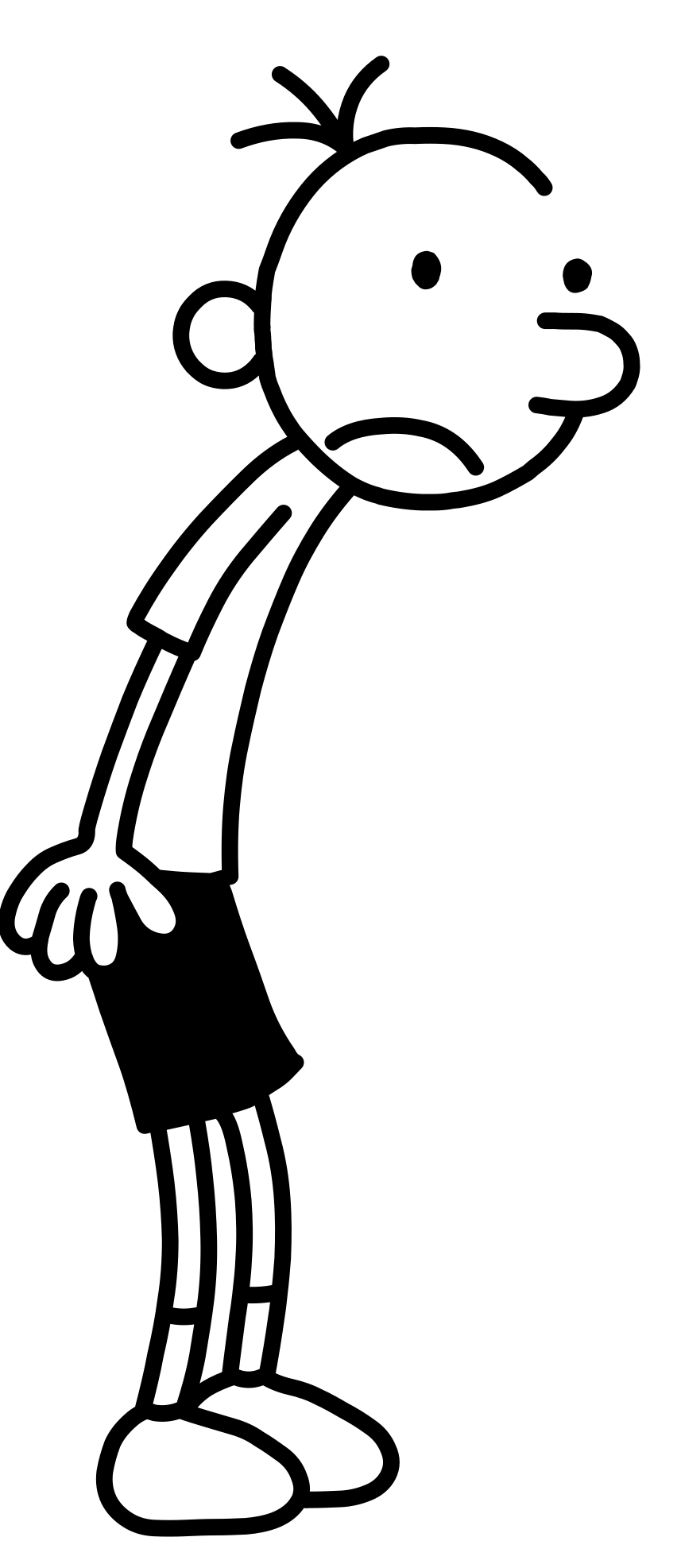 What Are The Character Traits Of Greg Heffley