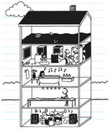 The Heffley Family House Extension imagination