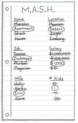 M A S H Diary Of A Wimpy Kid Wiki Fandom