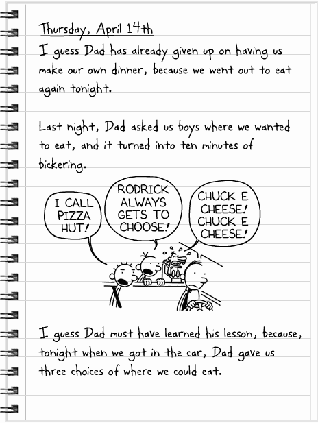 Franchise Fracas: Diary of a Wimpy Kid