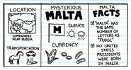 Greg's project on Malta