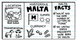 Maltaproject