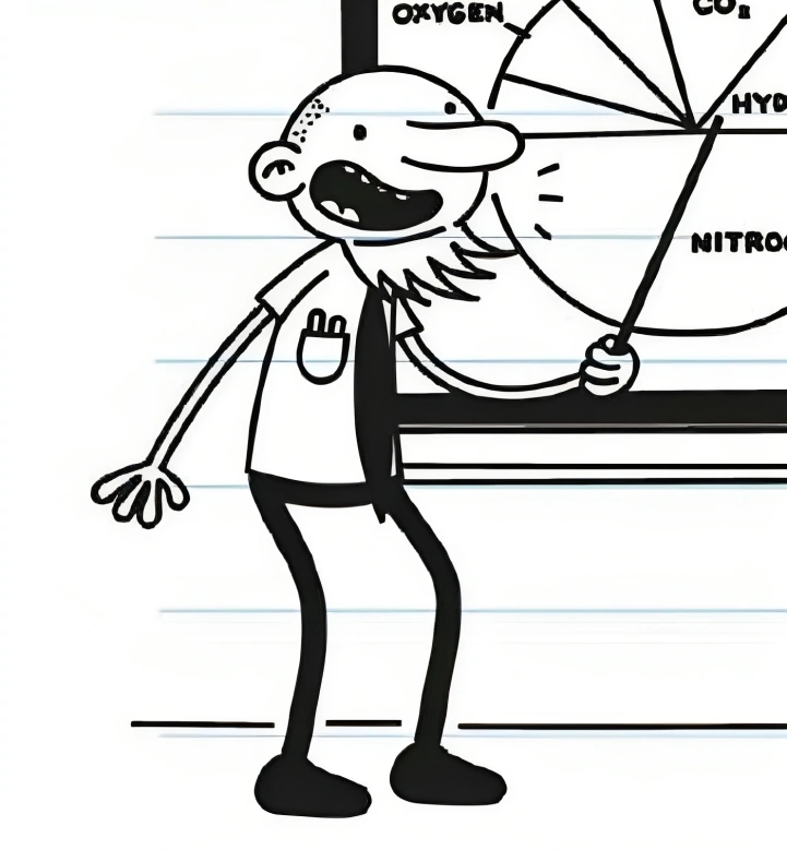 Mr. Rask | Diary of a Wimpy Kid Wiki | Fandom