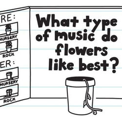 Category:Science Projects | Diary of a Wimpy Kid Wiki | Fandom