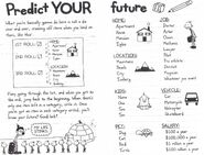 M.A.S.H. in The Wimpy Kid Do-It-Yourself Book.