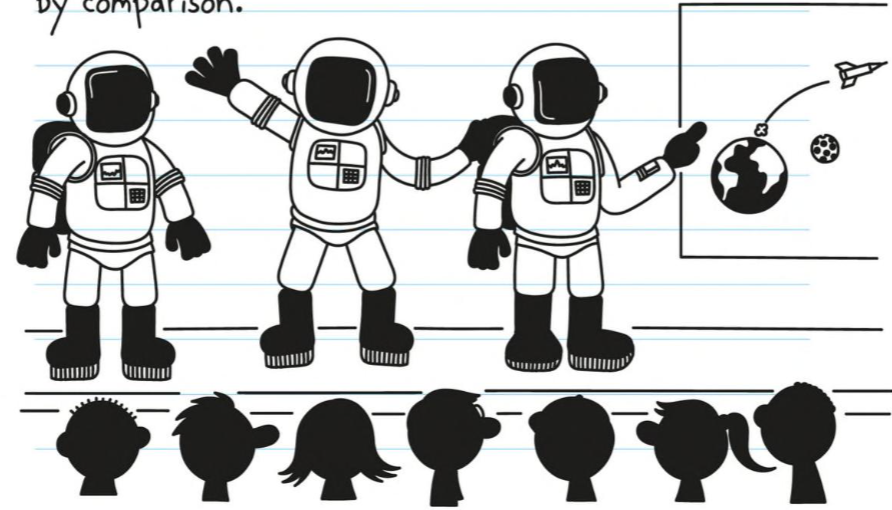 Fulson Tech, Diary of a Wimpy Kid Wiki