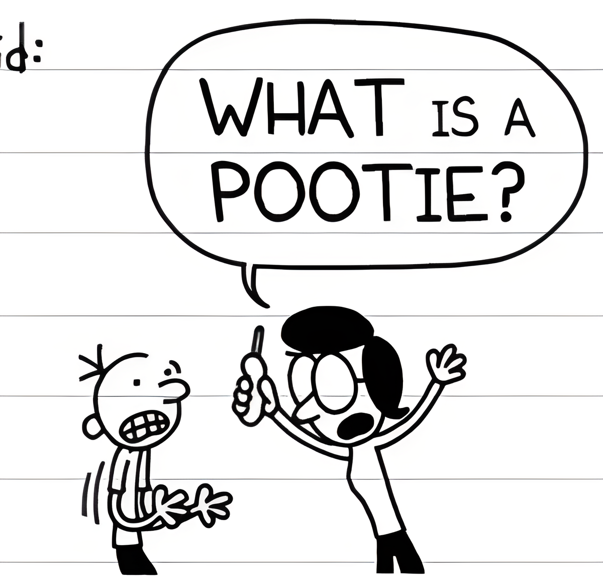 Diary Of A Wimpy Kid Wiki Diary Of A Wimpy Kid Quiz Normal2 Diary Of Diary Of A Wimpy Kid Wiki Diary Of A Wimpy Kid Quiz Normal2 Diary Of