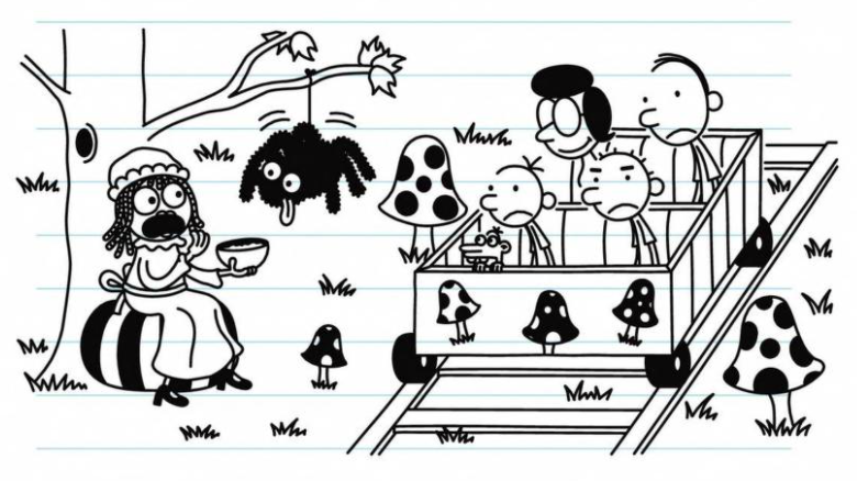 The Wimpy Kid Do-It-Yourself Book, Diary of a Wimpy Kid Wiki