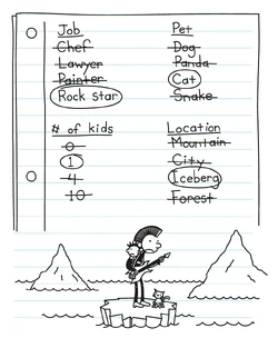 M A S H Diary Of A Wimpy Kid Wiki Fandom