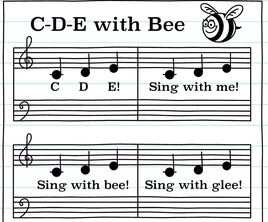 CDE with Bee