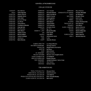 Episodio 672.