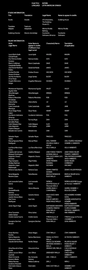 SISTERSCREDITOS