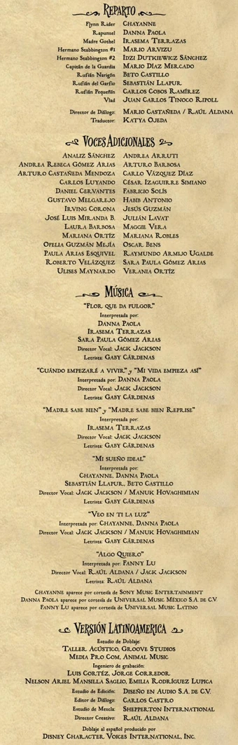 Enredados Doblaje Wiki Fandom 2,123 likes · 71 talking about this. enredados doblaje wiki fandom