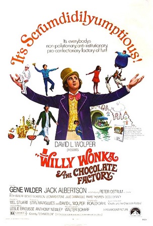 Willy Wonka y su fábrica de chocolate | Doblaje Wiki | Fandom