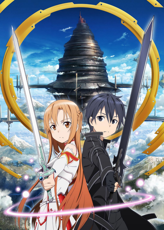 Línea de tiempo de Sword Art Online, Wiki Sword Art Online