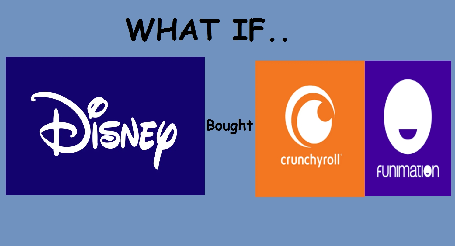 Usuario Blog ThunderH C mo ser an los doblajes de Crunchyroll y