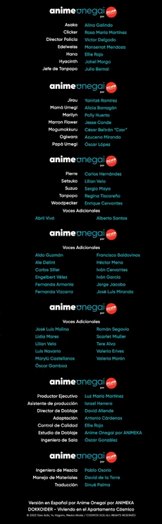 Créditos de Dokkoider