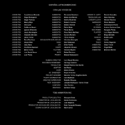 Episodio 642.