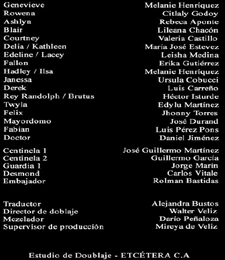 Barbie-princesas-bailarinas Créditos