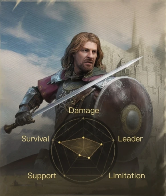 Boromir | DoctorDrew32's Lord of the Rings Wiki | Fandom