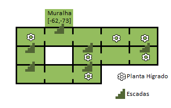 Planta Hígrado (Mapa)
