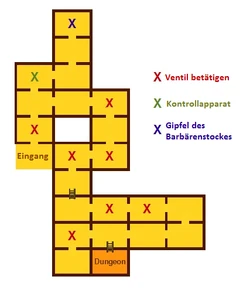 Barbärenstock Quest