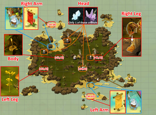 Admission Crater Dofus Wiki Fandom