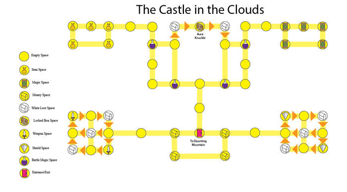 are dogs allowed at castle in the clouds