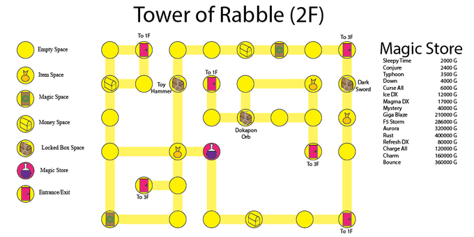 Tower of Rabble (2F)