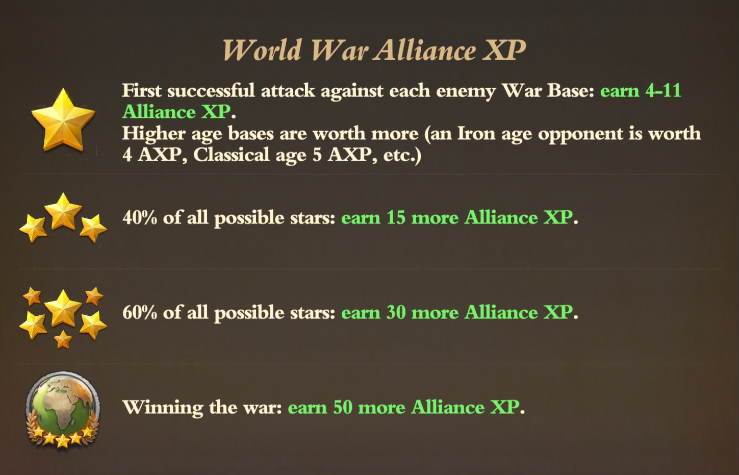 Age of Alliance