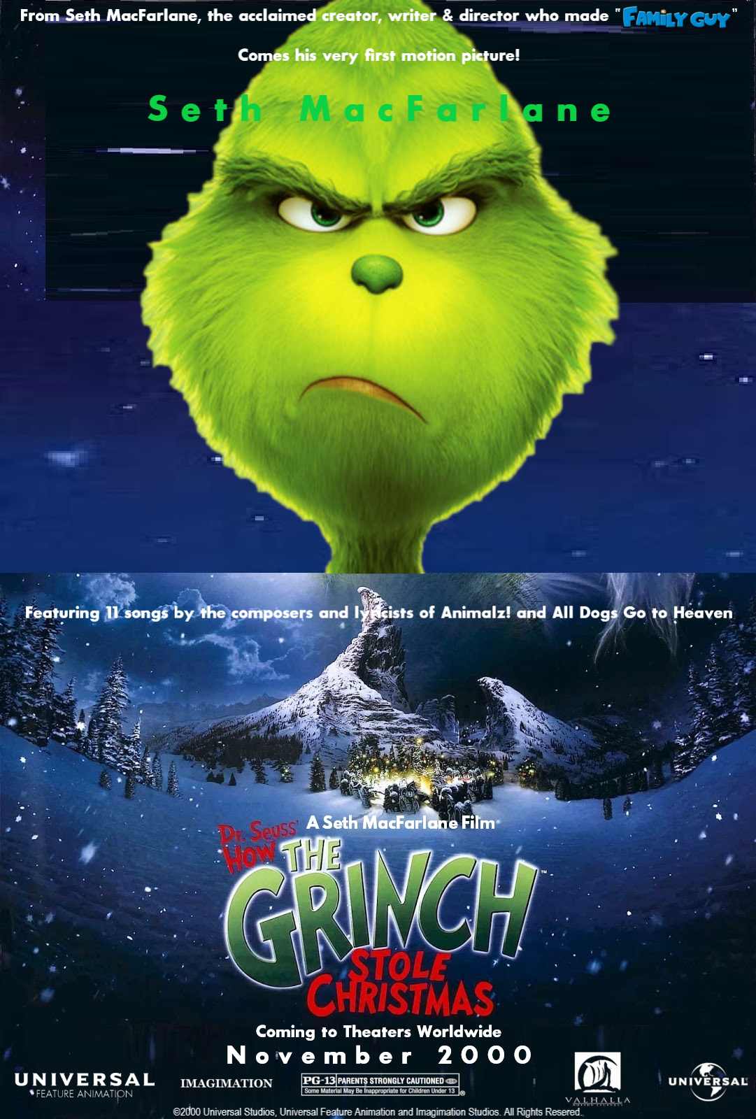 How the Grinch Stole Christmas | Don Bluth Animation Fanon Wiki | Fandom How the Grinch Stole Christmas | Don Bluth Animation Fanon Wiki | Fandom