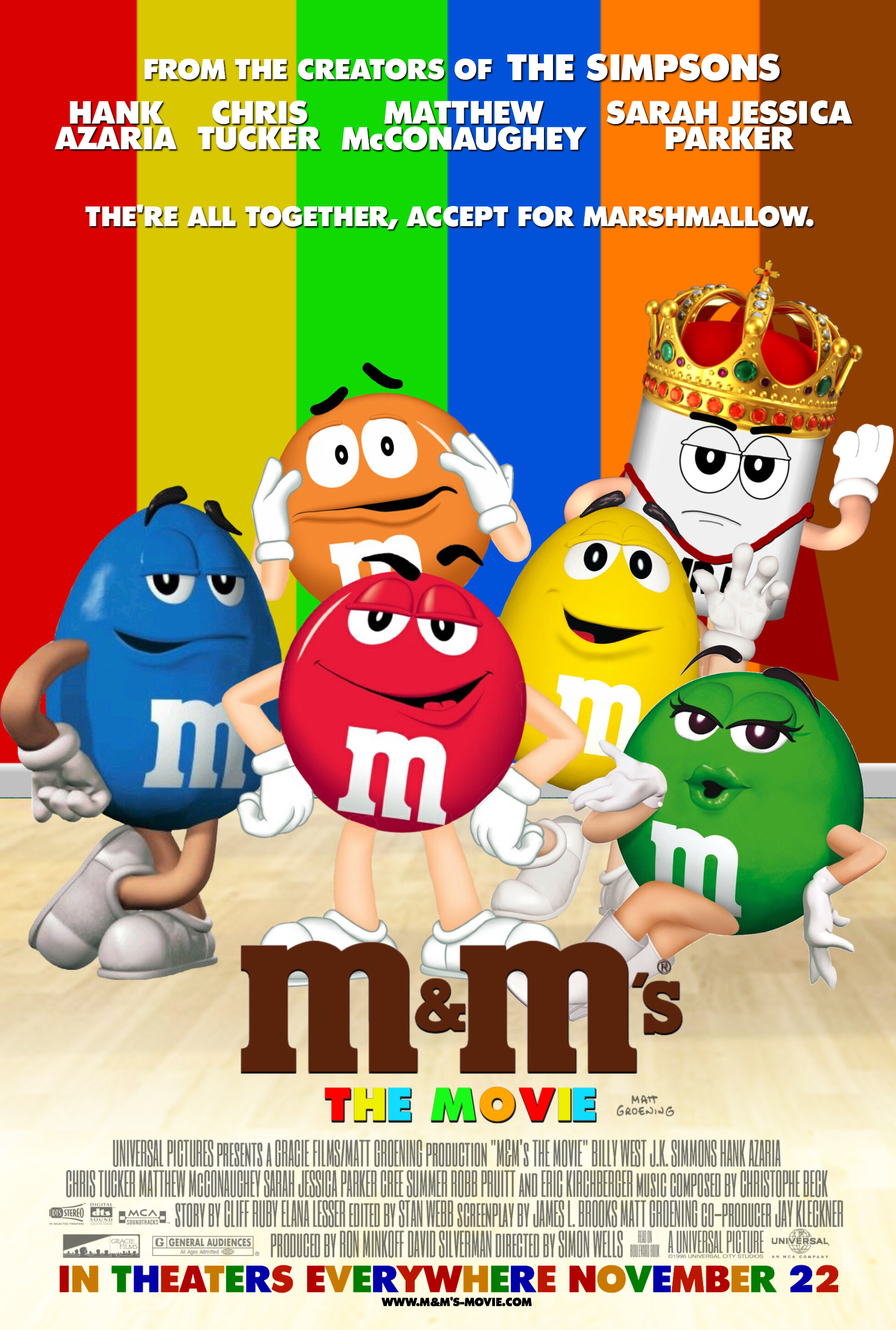 Ranking The M&Ms Cartoon Cast By Rootability, Because Why Not
