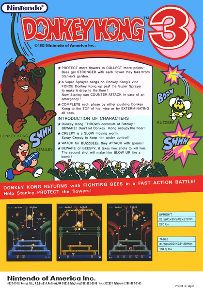 Donkey Kong | Donkey Kong Wiki |