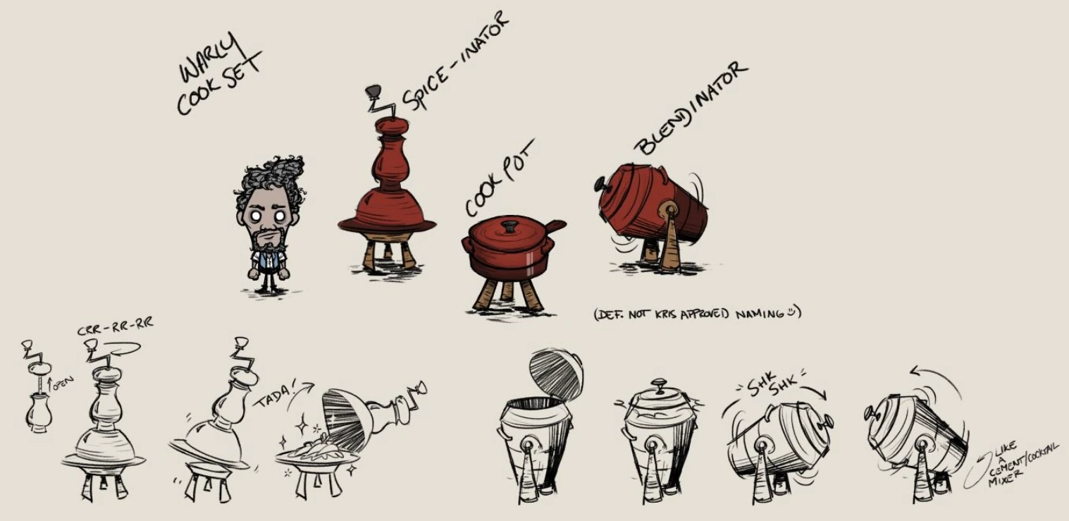 Portable Grinding Mill Don T Starve Wiki Fandom