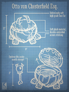 Blueprints for the design of the Chester plush and Eye Bone from the Kickstarter campaign.