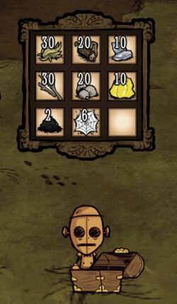 Chest Don T Starve 攻略 Wiki Fandom