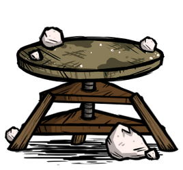 Potter&#39;s Wheel