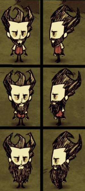 Categoría Personajes Wiki Dont Starve Fandom